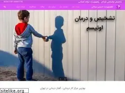 Sites similar to drhoseinisianaki.com