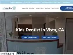 Sites similar to drhouri.com