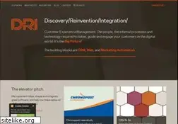 Sites similar to dri-global.com