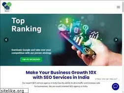 Sites similar to dricki.com