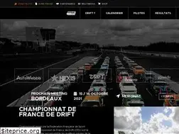 Sites similar to drift-cfd.com