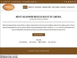 Sites similar to driftwoodaruba.com