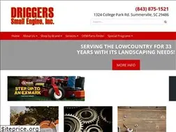 Sites similar to driggerssmallengine.com