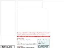 Sites similar to drillbitcity.com