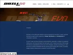 Sites similar to drillelectricbikes.com