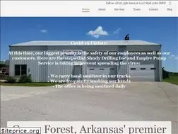 Sites similar to drillingandpump.com