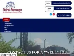 Sites similar to drillitwell.com