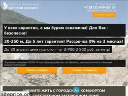 Sites similar to drillspb.ru