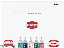 Sites similar to drinkcrazywater.com