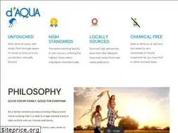 Sites similar to drinkdaqua.com