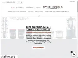 Sites similar to drinkingchocolates.com