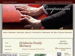 Sites similar to drinkwinemortuary.com