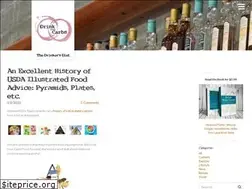 Sites similar to drinkyourcarbs.com