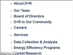 Sites similar to drintl.com
