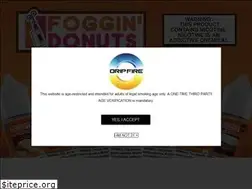 Sites similar to dripfire.com