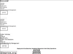 Sites similar to drishti.works
