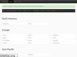 Sites similar to drive-tesla.com