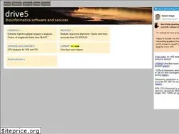 Sites similar to drive5.com