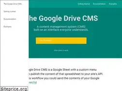 Sites similar to drivecms.xyz