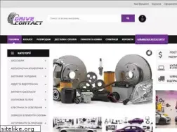 Sites similar to drivecontact.com.ua