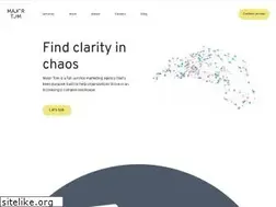 Sites similar to drivedigital.ca