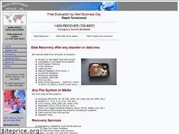 Sites similar to drivelabs.us