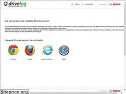 Sites similar to drivelog.de