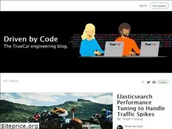 Sites similar to drivenbycode.com