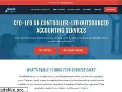 Sites similar to driveninsights.com