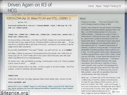 Sites similar to drivenonr3.wordpress.com