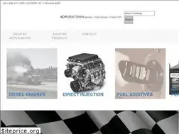 Sites similar to drivenracingoil.com
