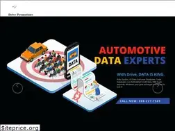 Sites similar to drivepromos.com