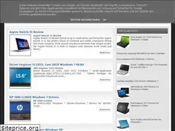 Sites similar to driver-lap.blogspot.com