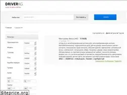 Sites similar to driver.kg