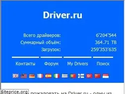 Sites similar to driver.ru