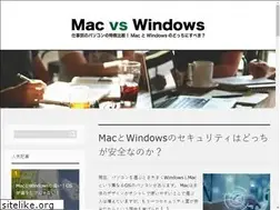 Sites similar to driver32.com