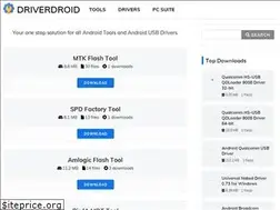 Sites similar to driverdroid.com
