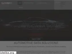 Sites similar to driveright-data.com