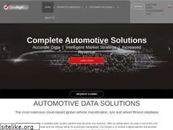 Sites similar to driverightdata.com
