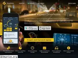 Sites similar to drivernotes.net