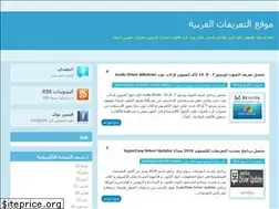 Sites similar to drivers-ar.blogspot.com