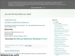 Sites similar to drivers999.blogspot.com