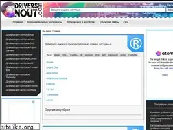 Sites similar to driversnout.com