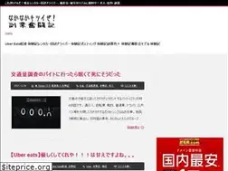 Sites similar to driverwork.xyz