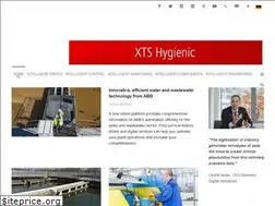 Sites similar to drivesweb.com