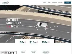 Sites similar to drivetlv.com