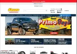 Sites similar to drivetrainwarehouse.com