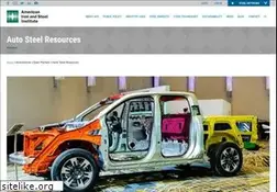 Sites similar to driveusingsteel.com