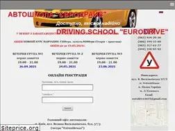 Sites similar to driving-school.kiev.ua