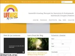Sites similar to drjananderson.com